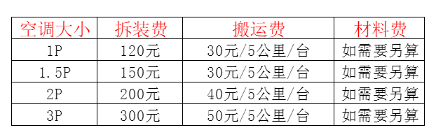 翁牛特空调移机及费用电话在哪里找